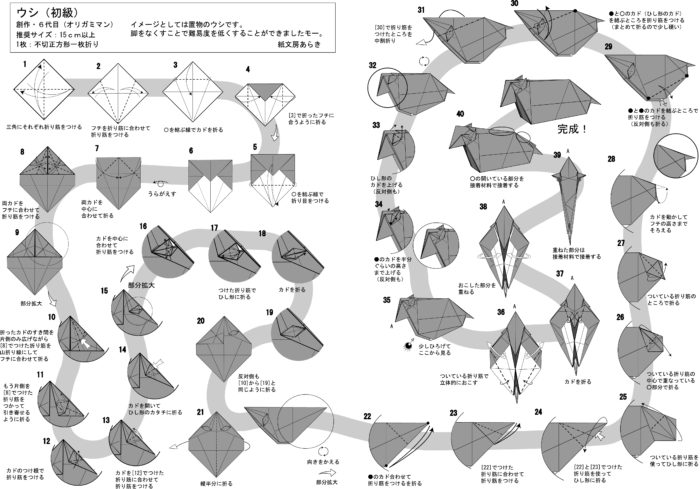ウシの折り図だモー