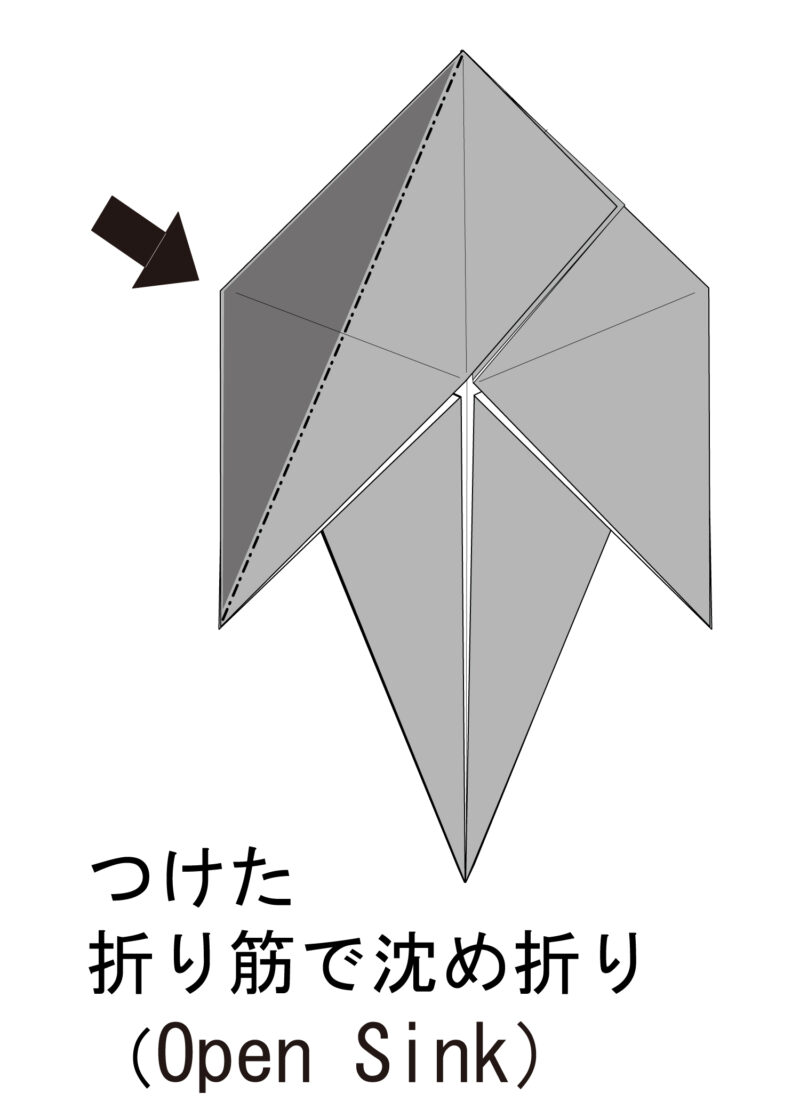 初心者の高い壁！沈め折り克服したいYO！
